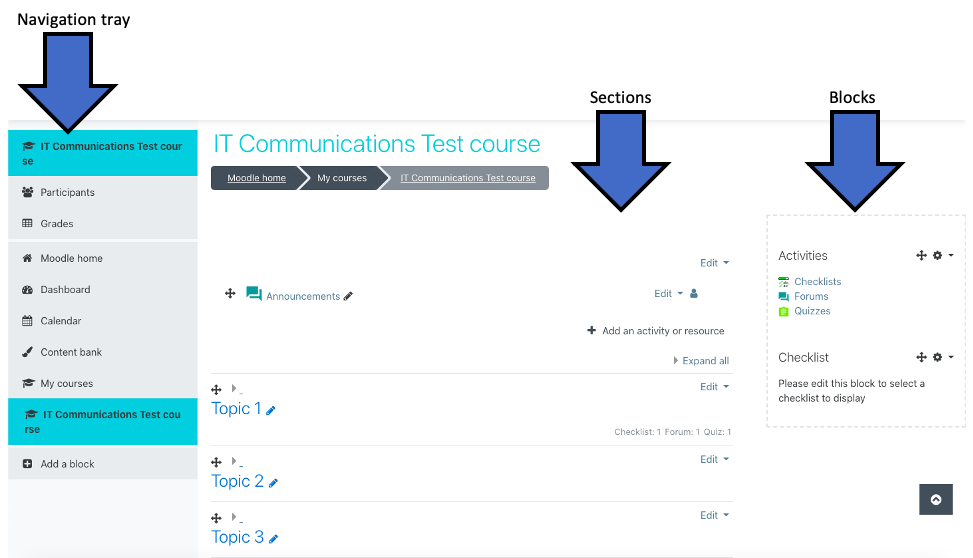 Course page screenshot highlighting navigation tray, sections, and blocks. 